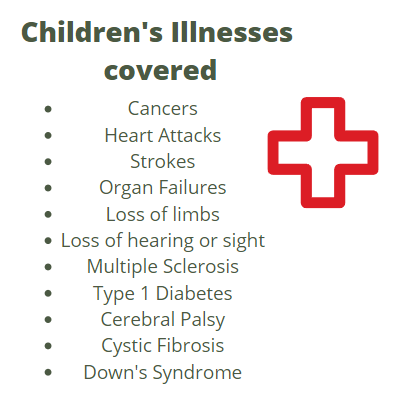 Children's_critical_illness_cover