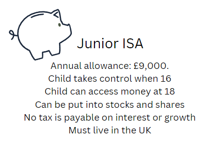 School Fee Planning: Junior ISA rules
