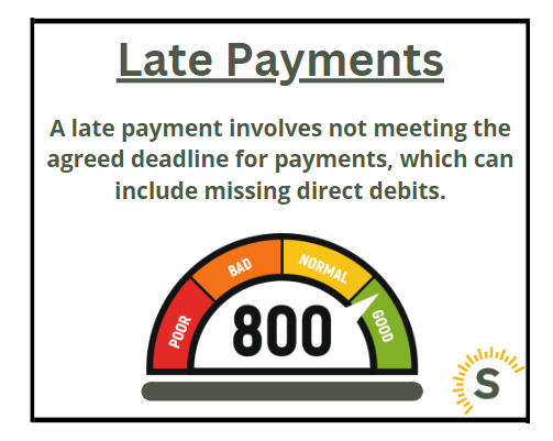 late payments