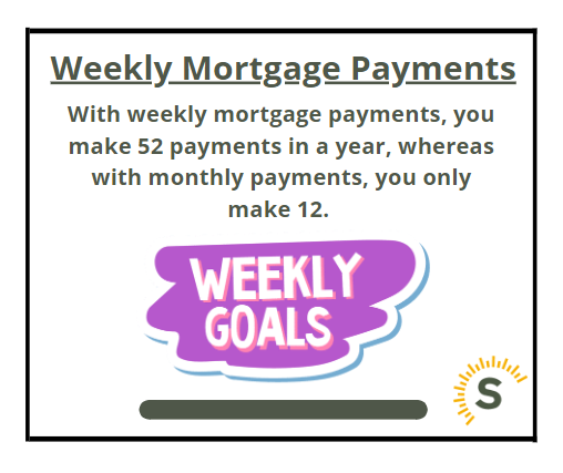weekly mortgage payments 12 v 52