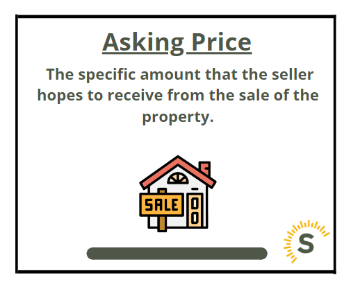 Offers in region of vs asking price