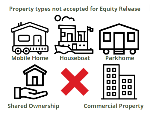 can you get equity release on a leasehold property