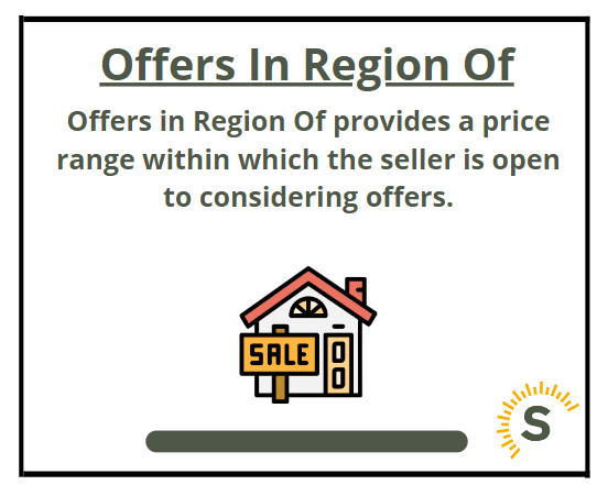 Offers in Region Of
