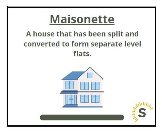 What is a maisonette